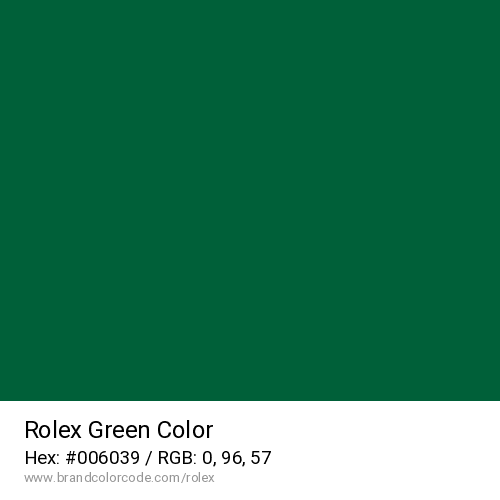 Rolex Brand Color Codes