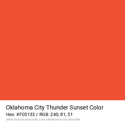 Oklahoma City Thunder's Sunset color solid image preview