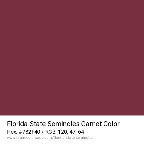 Florida State Seminoles's Garnet color solid image preview