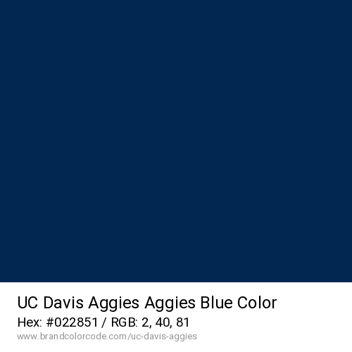 UC Davis Aggies's Aggies Blue color solid image preview