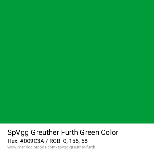 SpVgg Greuther Fürth's Green color solid image preview