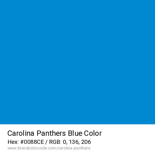 Carolina Panthers's Blue color solid image preview
