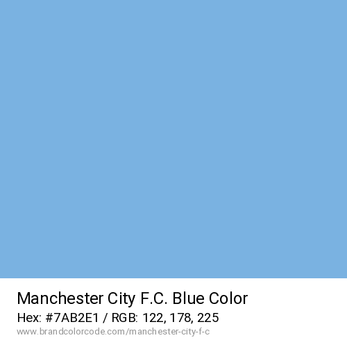 Manchester City F.C.'s Blue color solid image preview