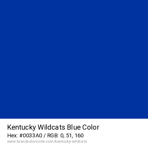 Kentucky Wildcats's Blue color solid image preview