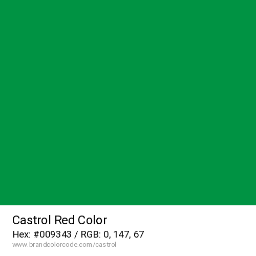 Castrol's Red color solid image preview