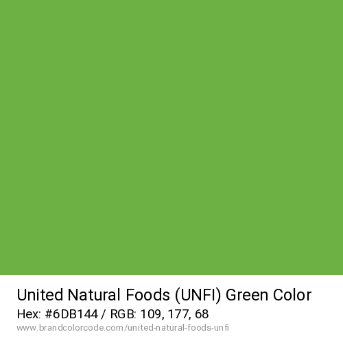 United Natural Foods (UNFI)'s Green color solid image preview
