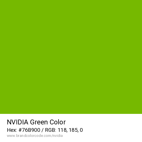 NVIDIA's Green color solid image preview
