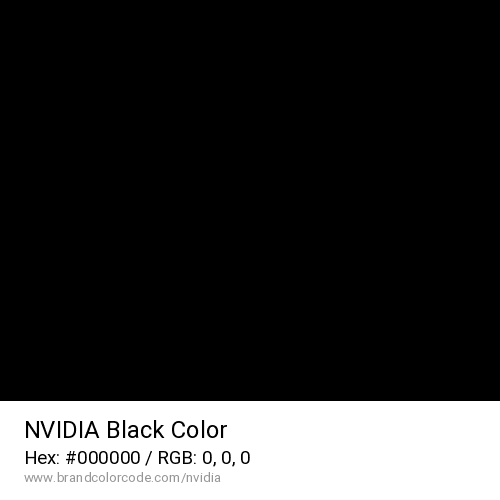 NVIDIA's Black color solid image preview
