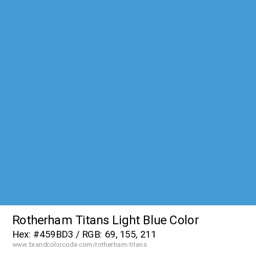 Rotherham Titans's Light Blue color solid image preview