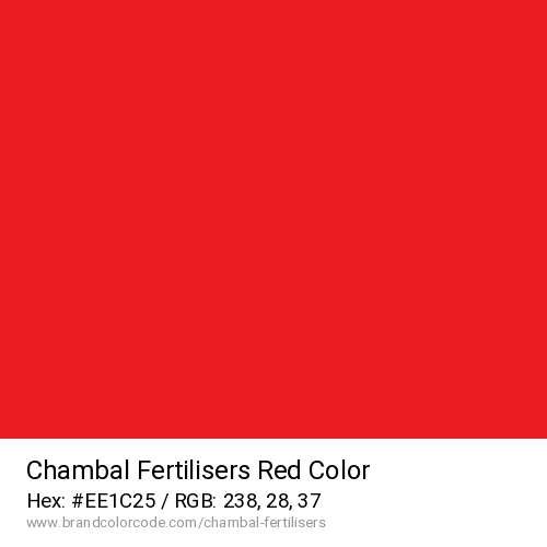 Chambal Fertilisers's Red color solid image preview