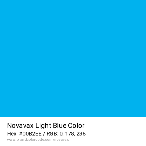 Novavax's Light Blue color solid image preview