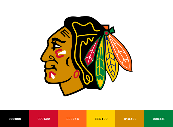 Chicago Blackhawks Brand & Logo Color Palette