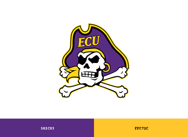 ECU Athletics Brand & Logo Color Palette
