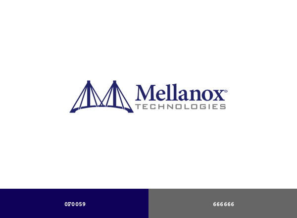 Mellanox Technologies Brand & Logo Color Palette