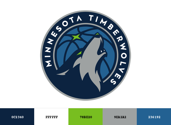 Minnesota Timberwolves Brand & Logo Color Palette