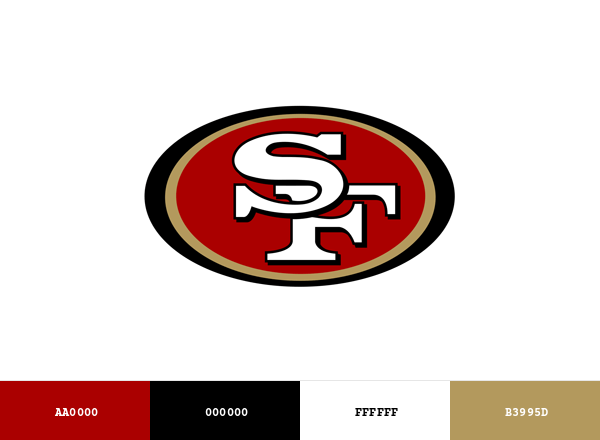 San Francisco 49ers Brand & Logo Color Palette
