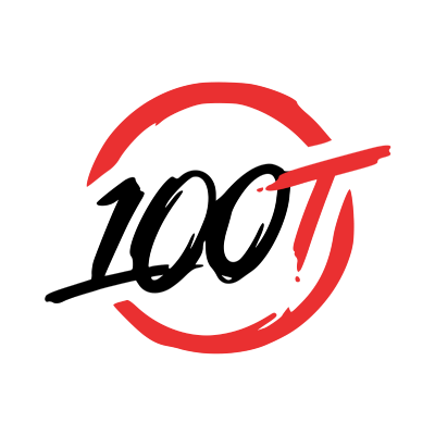 100 Thieves Brand Logo