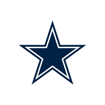Dallas Cowboys Brand Logo